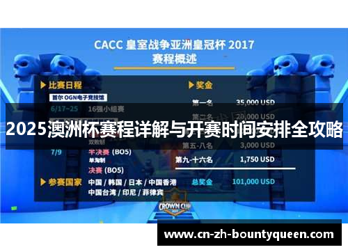 2025澳洲杯赛程详解与开赛时间安排全攻略