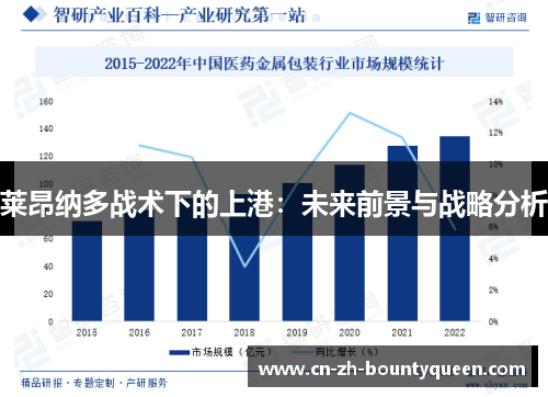 莱昂纳多战术下的上港：未来前景与战略分析