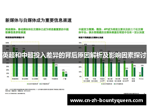 英超和中超投入差异的背后原因解析及影响因素探讨