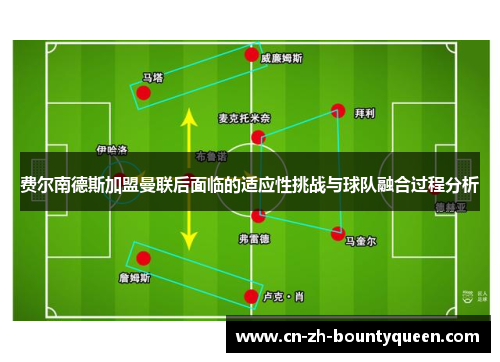 费尔南德斯加盟曼联后面临的适应性挑战与球队融合过程分析 费尔南德斯加盟曼联后面临的适应性挑战与球队融合过程分析