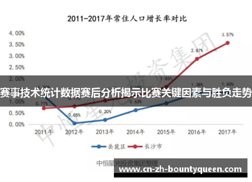 赛事技术统计数据赛后分析揭示比赛关键因素与胜负走势 赛事技术统计数据赛后分析揭示比赛关键因素与胜负走势