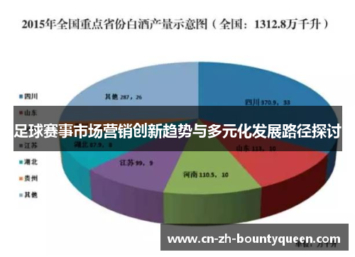 足球赛事市场营销创新趋势与多元化发展路径探讨