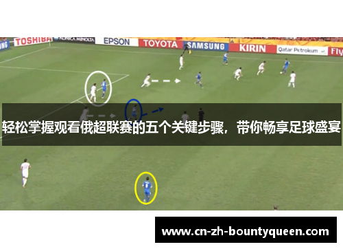 轻松掌握观看俄超联赛的五个关键步骤，带你畅享足球盛宴