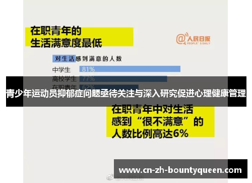 青少年运动员抑郁症问题亟待关注与深入研究促进心理健康管理