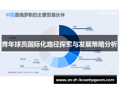 青年球员国际化路径探索与发展策略分析